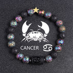 Cancer