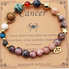 Cancer