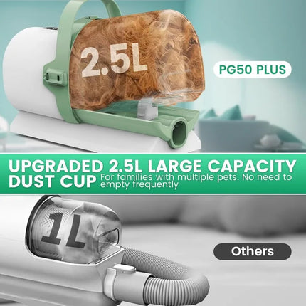 Grooming Vacuum, Grooming Kit, Clipper Nail Trimmer Grinder, 2.5L Dust Cup 7 Grooming Tools 11000Pa Vacuum