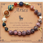 Aries